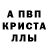 БУТИРАТ GHB Anna Apollova